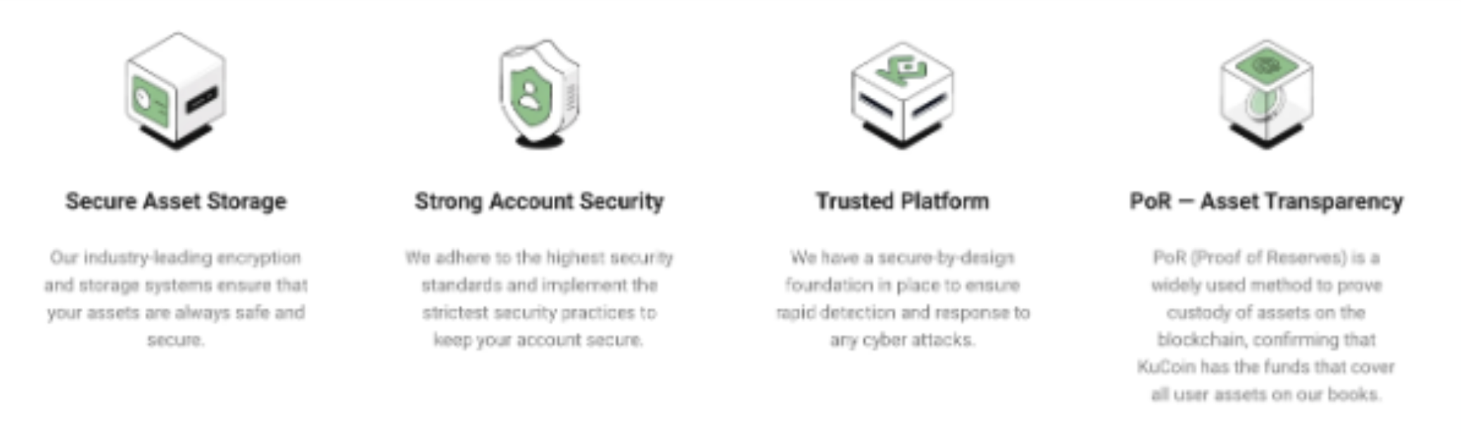 Kucoin platform security