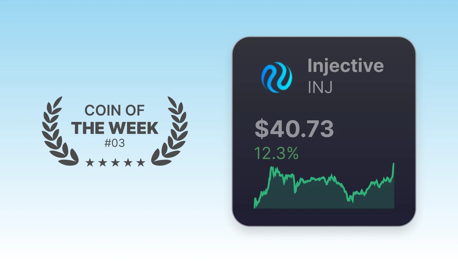 Coin Of The Week - INJ - Week 03