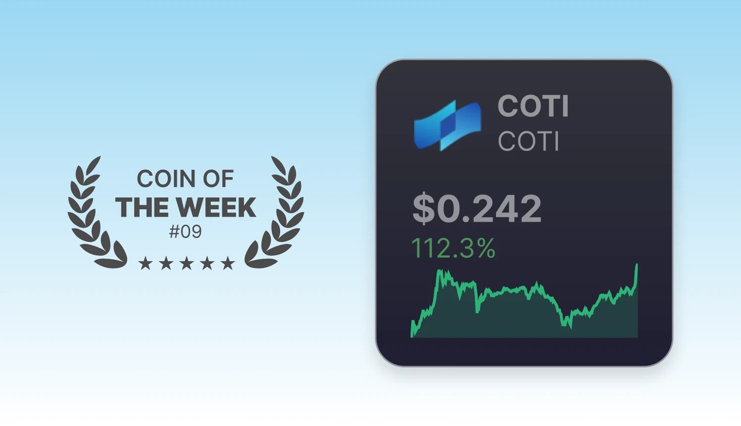Coin of the Week - COTI - Week 09